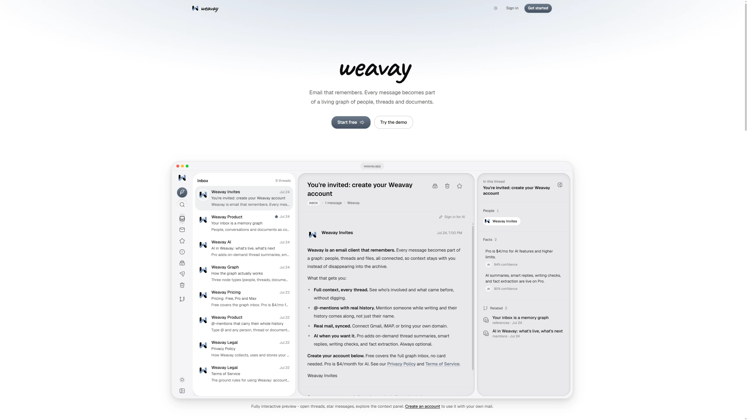 The Weavay inbox and message graph